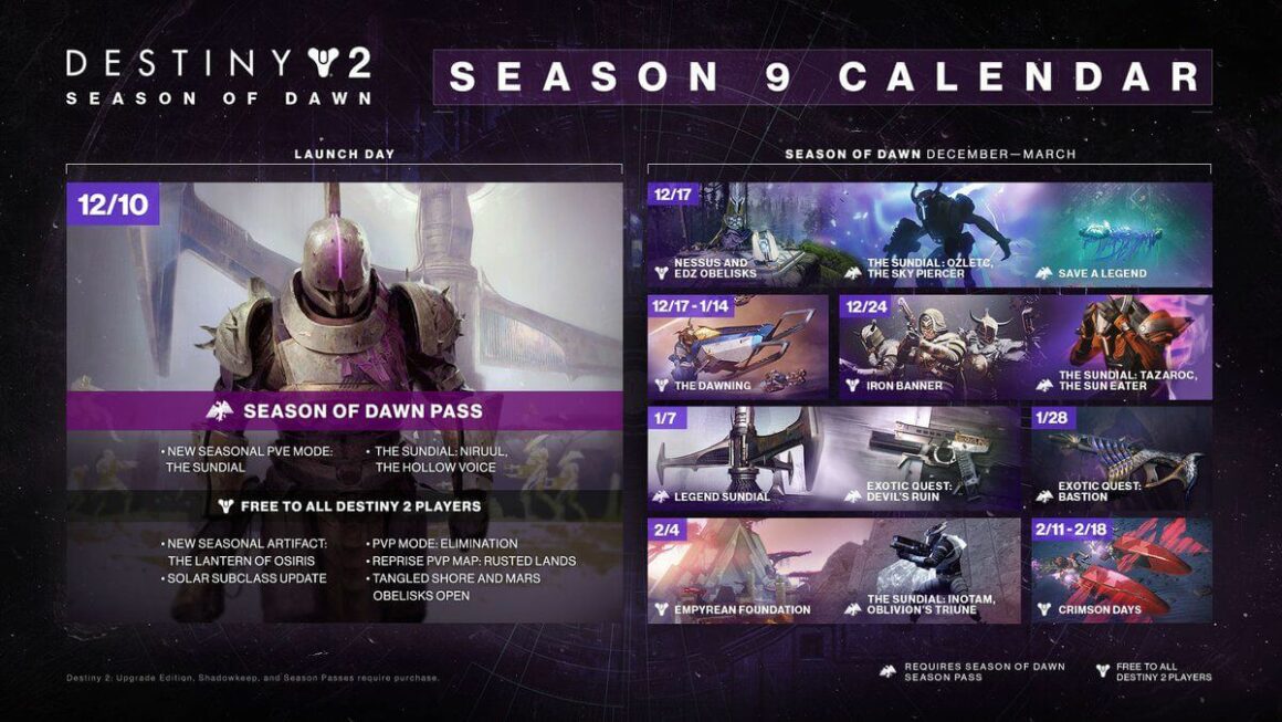 Destiny 2 Season of Dawn Season Pass XP Farm Empyrean Foundation