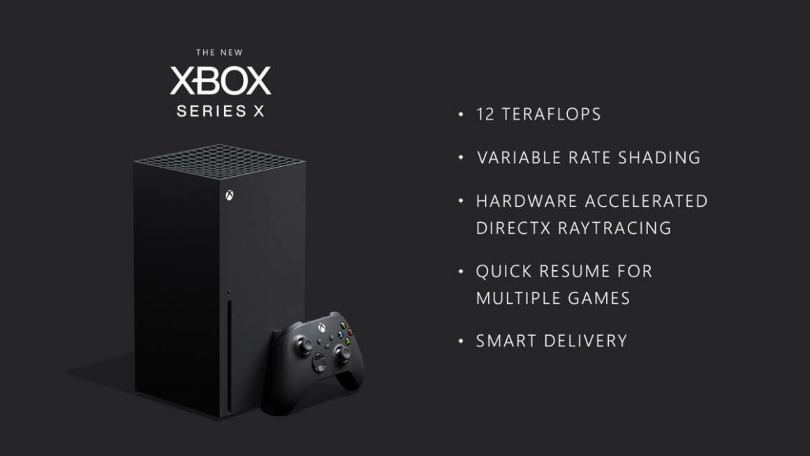 Xbox Series X Complete Specs List