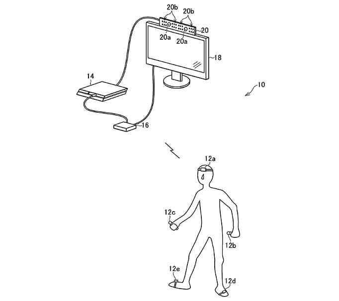 Sony PlayStation VR Headset Full Body Tracking