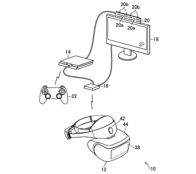 Sony PlayStation VR Headset Full Body Tracking
