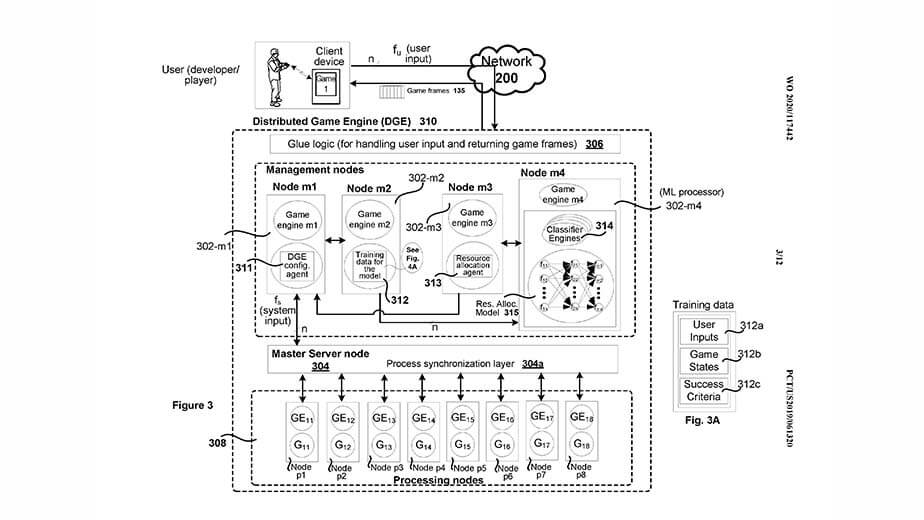 Sony Patent Online Games Lag