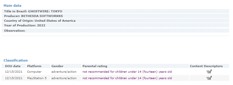 Ghostwire Tokyo Rated in Brazil for PS5 and PC