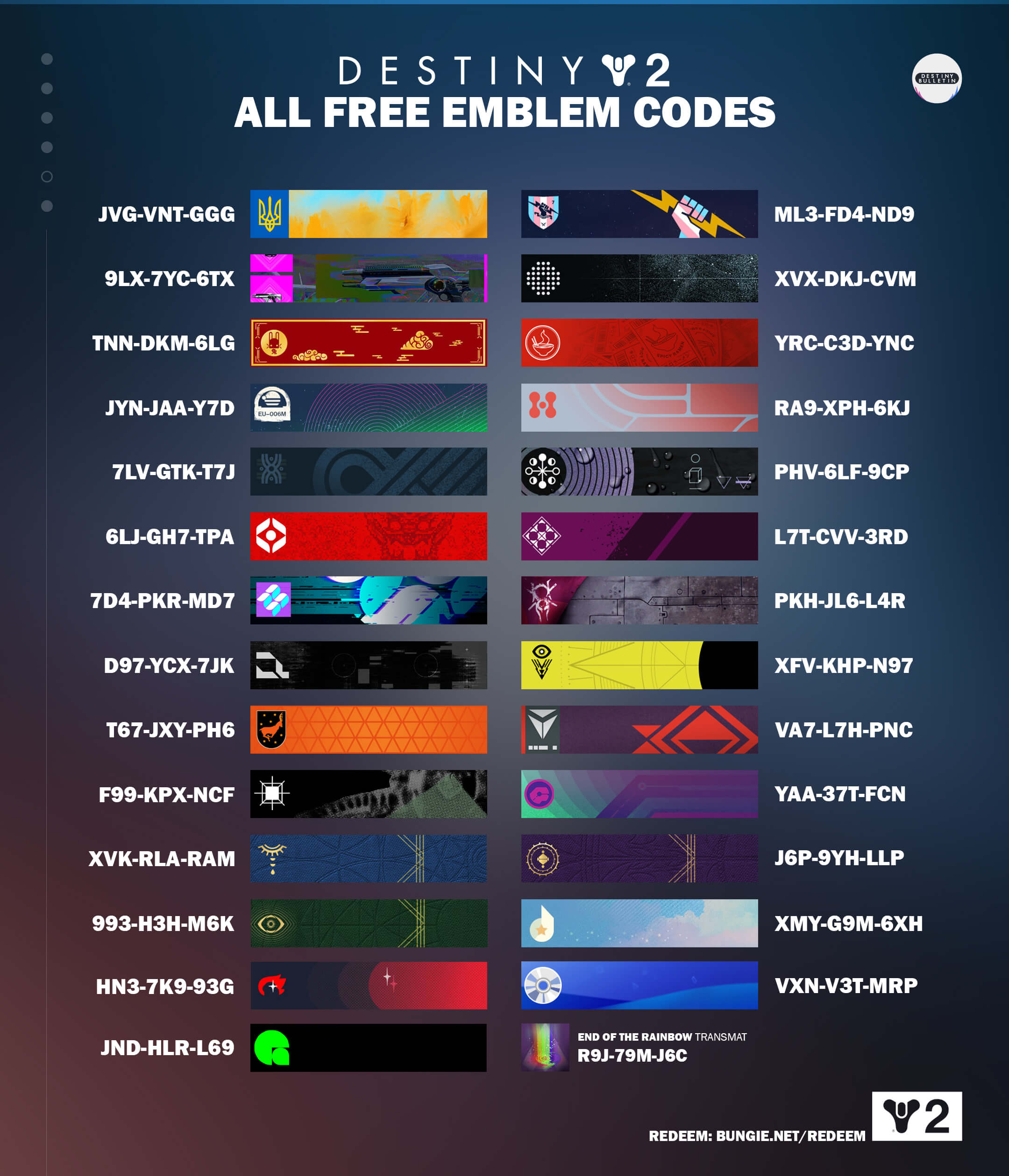 Destiny 2 All 30 Free Emblem Codes January 2024