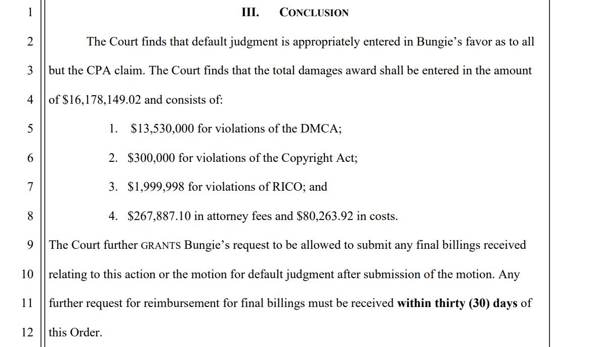 Bungie Wins Massive $16 Million Lawsuit Against Destiny 2 Cheat Seller Elite Boss Tech