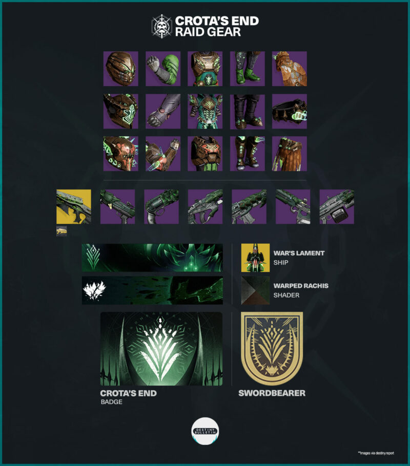 crota's end raid armor destiny 2