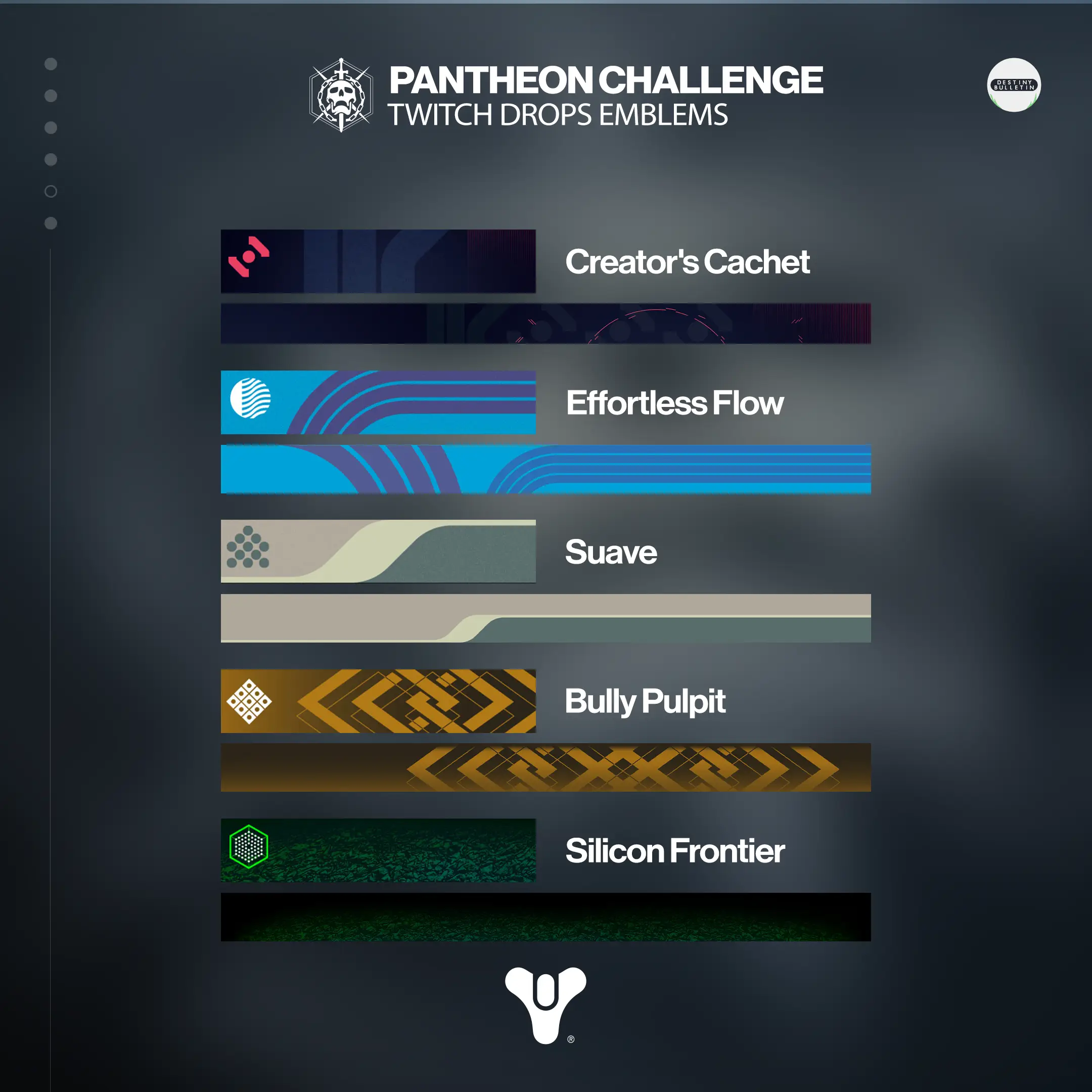 Destiny 2 Pantheon Twitch Drops Emblems 