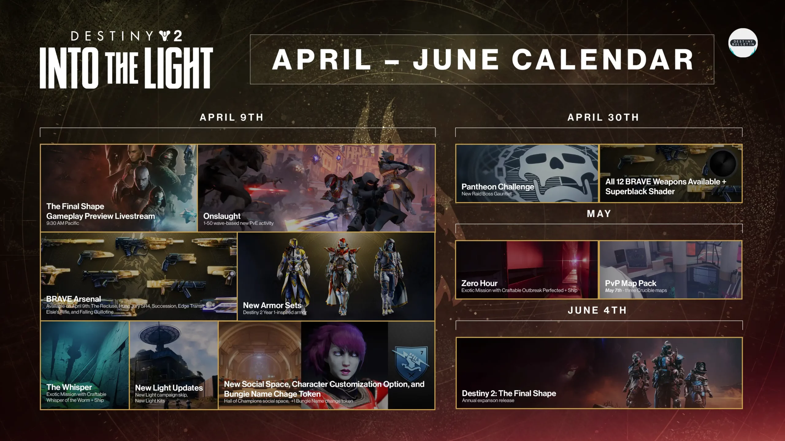 Destiny 2 Into the Light Roadmap Calendar