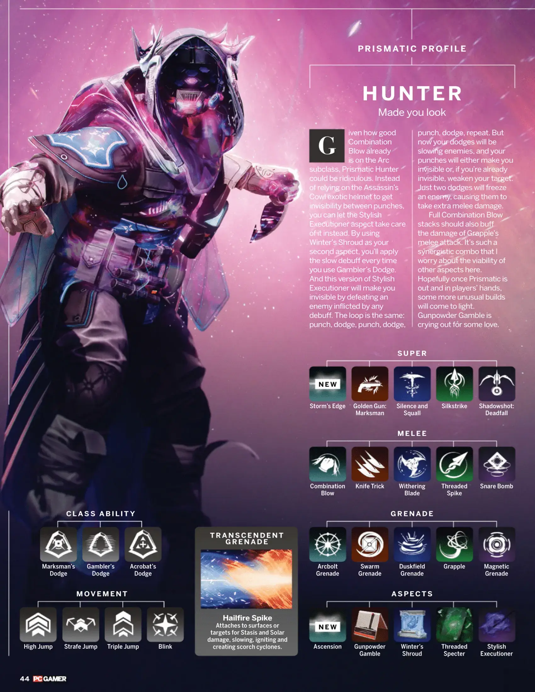Destiny 2 Hunter Prismatic Subclass Overview Graphic The Final Shape