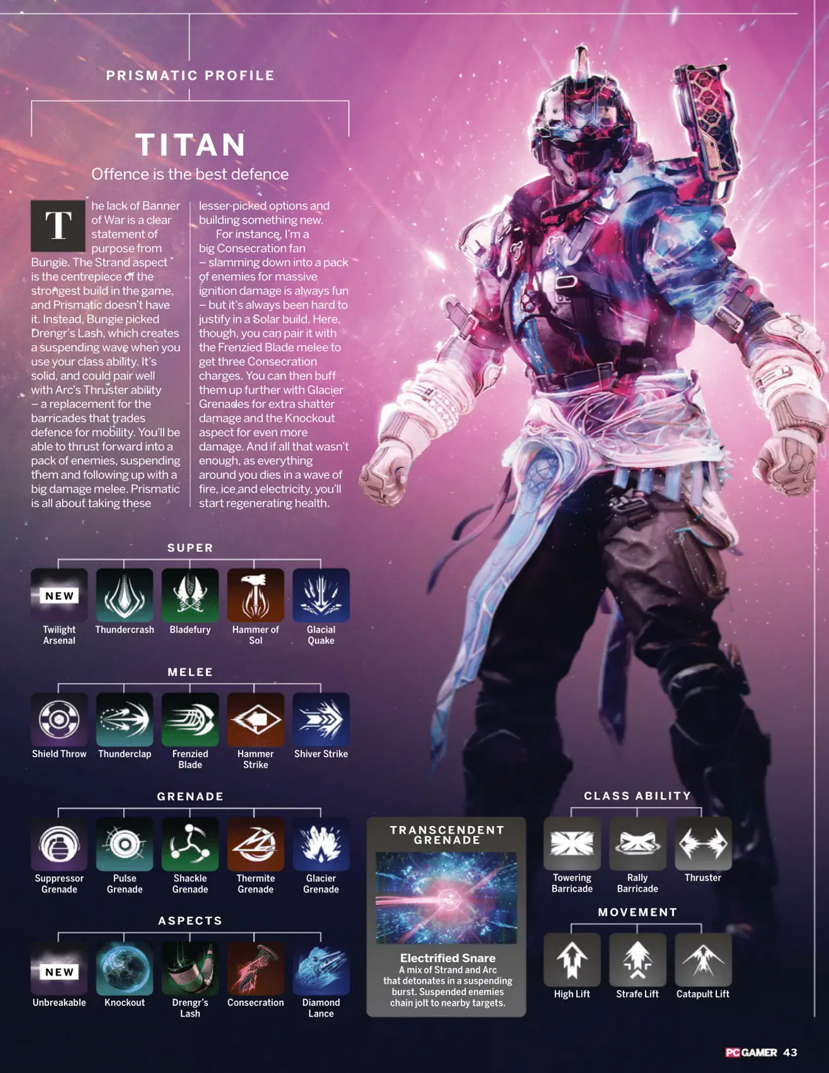 Destiny 2 Titan Prismatic Subclass Overview Graphic The Final Shape