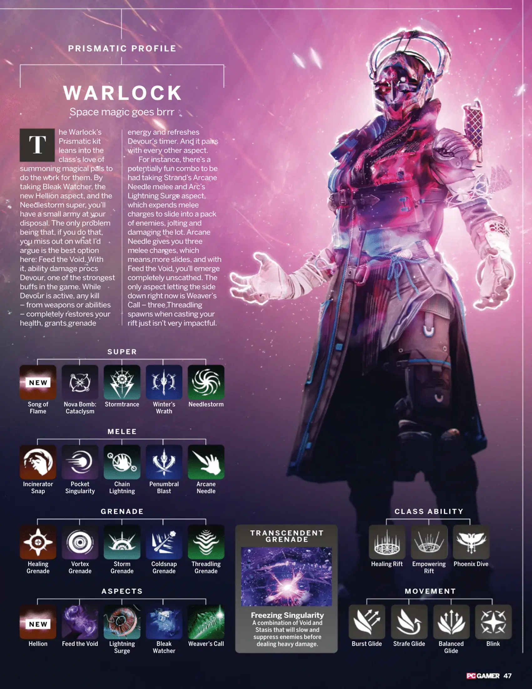 Destiny 2 Warlock Prismatic Subclass Overview Graphic The Final Shape