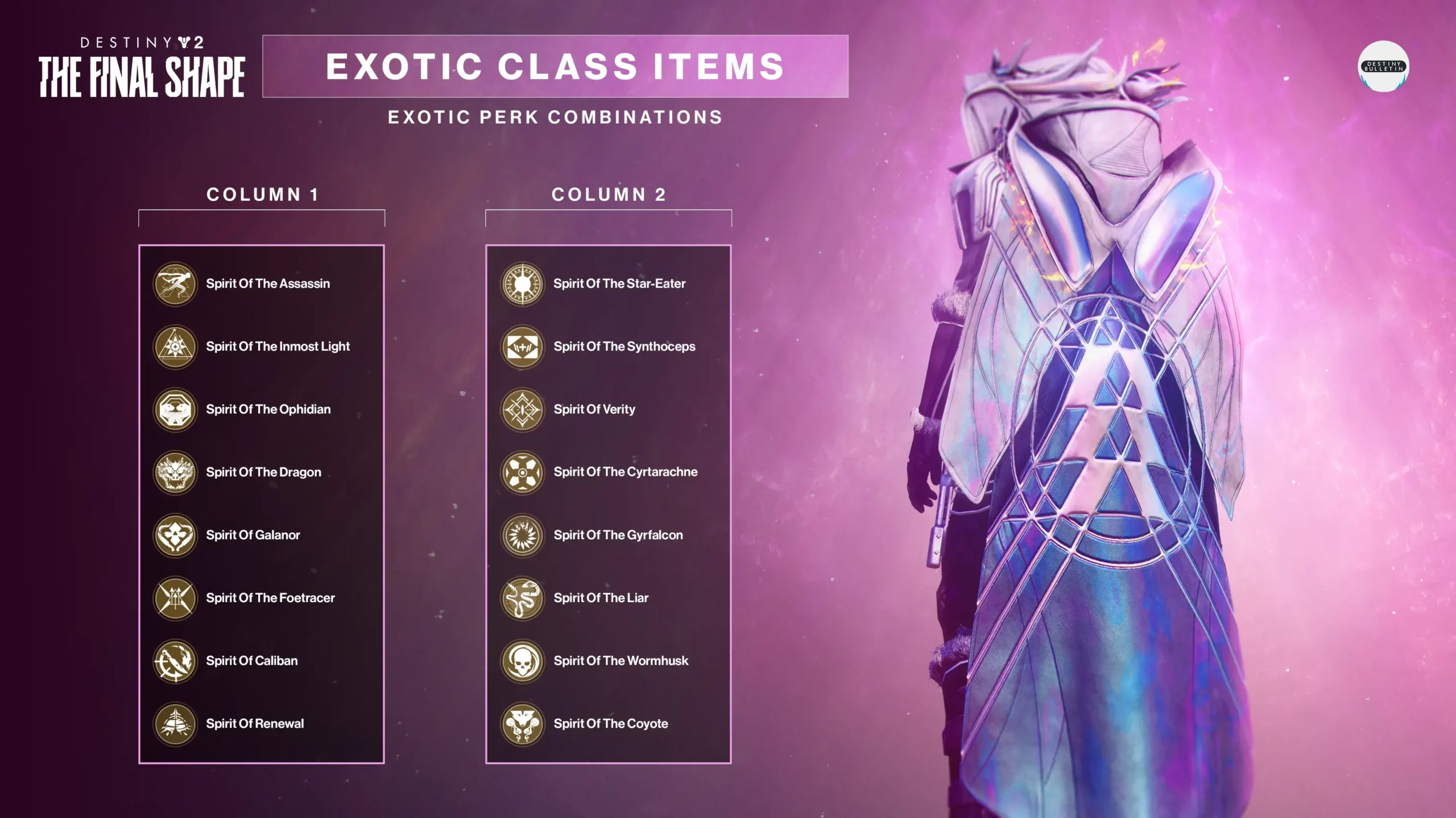 Destiny 2 Exotic Class Items : All Hunter Exotic Perk Combinations Explained