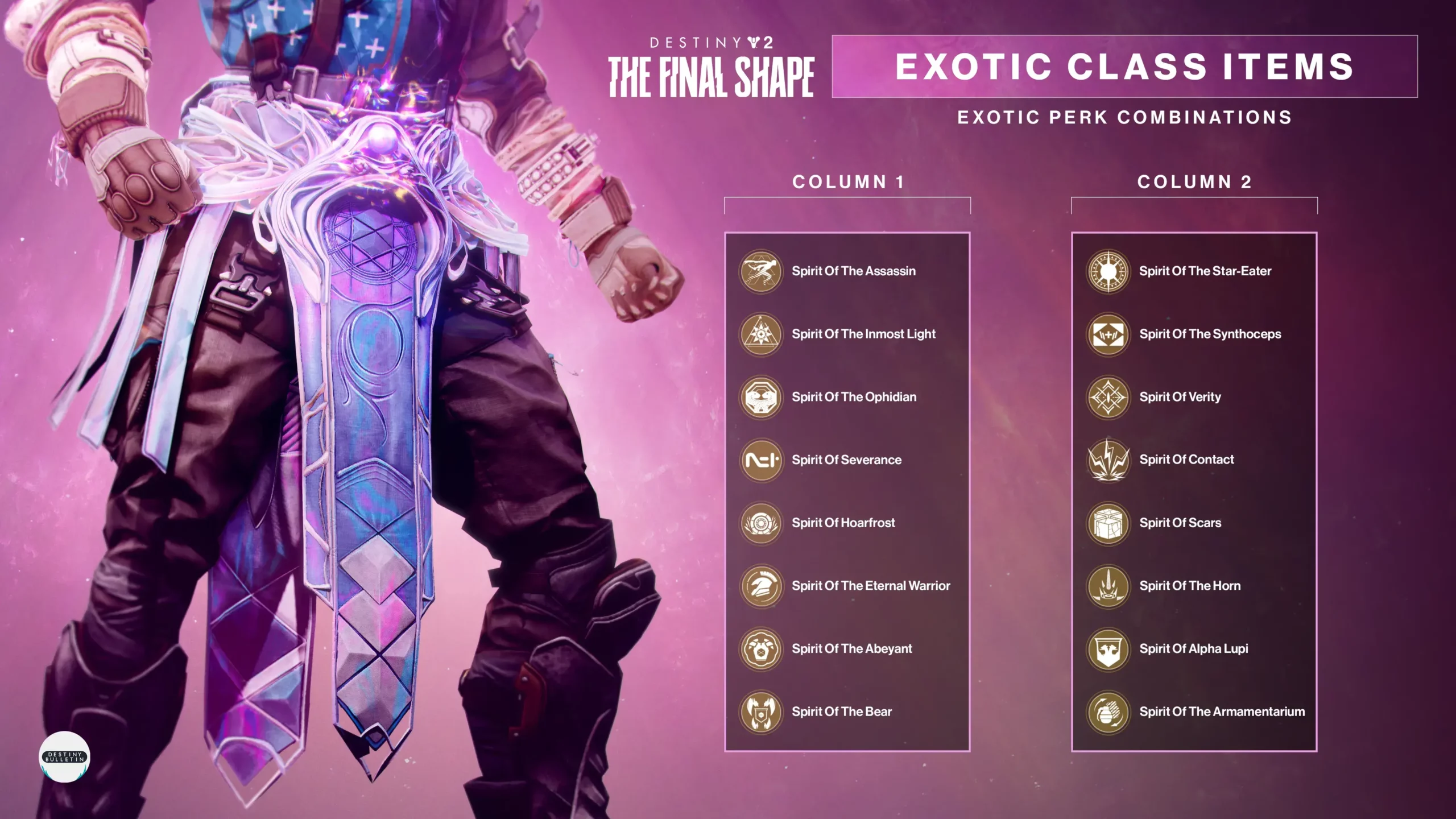 Destiny 2 Exotic Class Items : All Titan Exotic Perk Combinations Explained