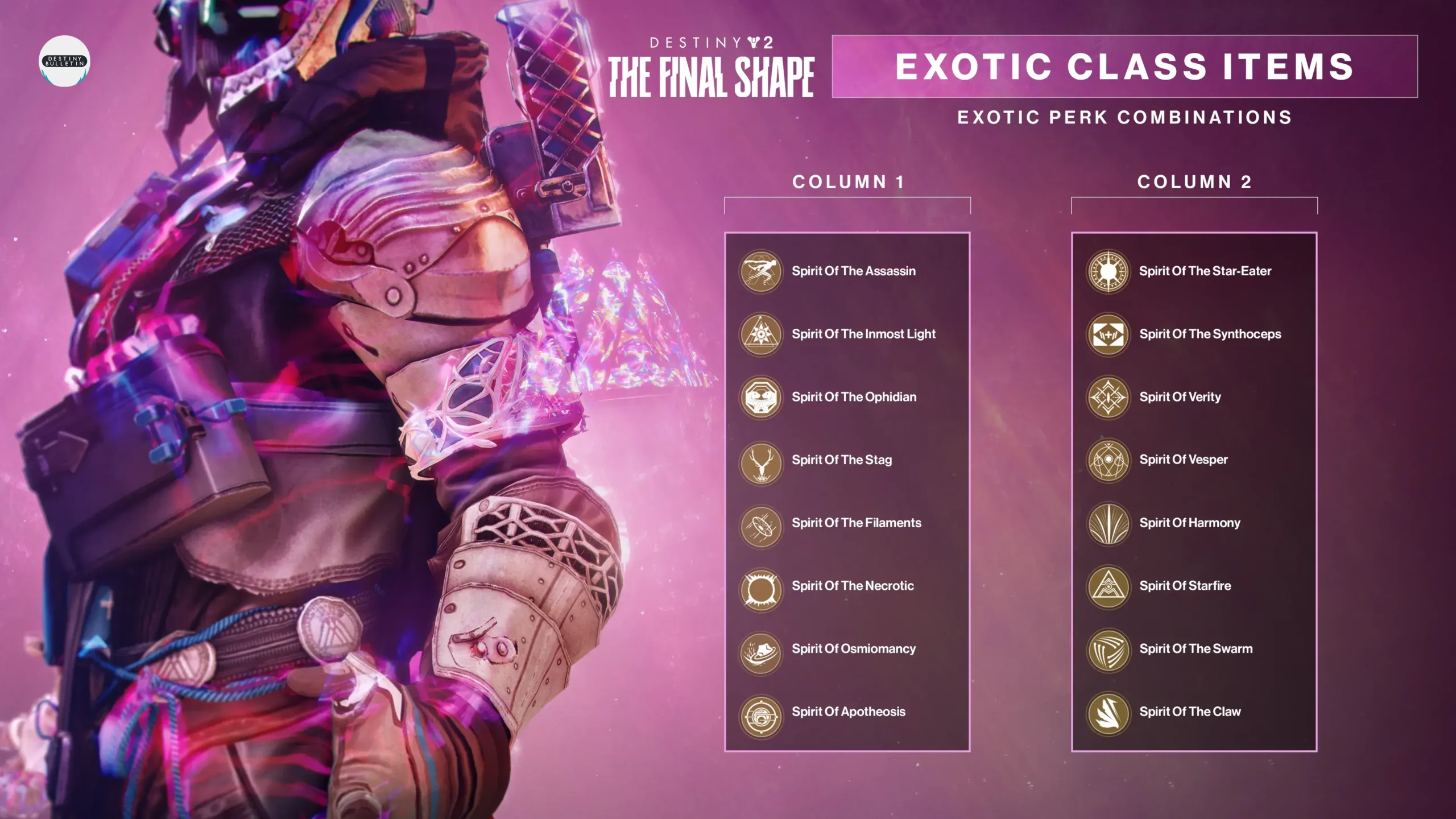 Destiny 2 Exotic Class Items : All Warlock Exotic Perk Combinations Explained
