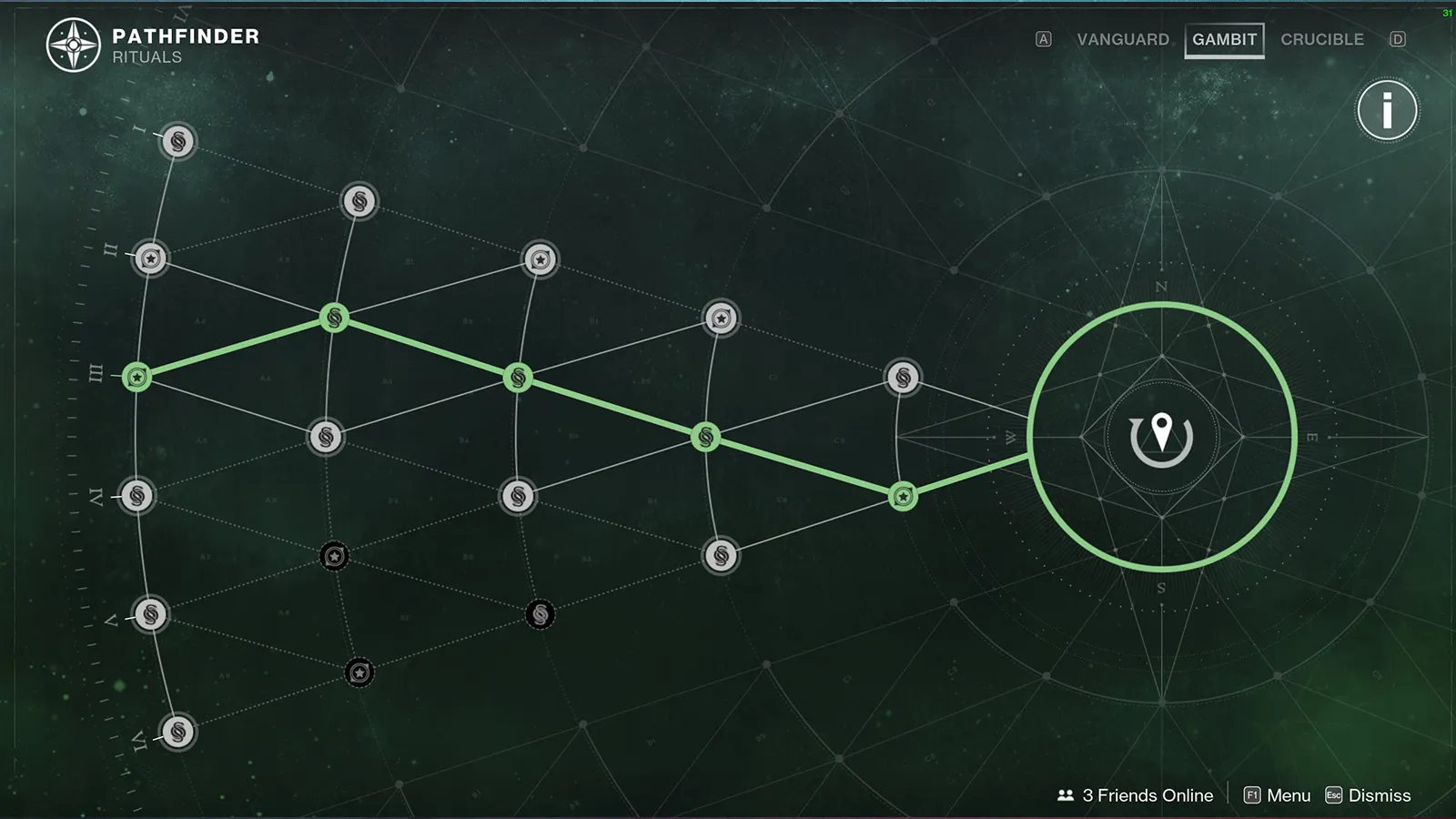 Destiny 2 pathfinder gambit