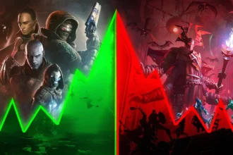 Destiny 2 Players Struggle To Find Fireteams As Population Drops To All-Time Low