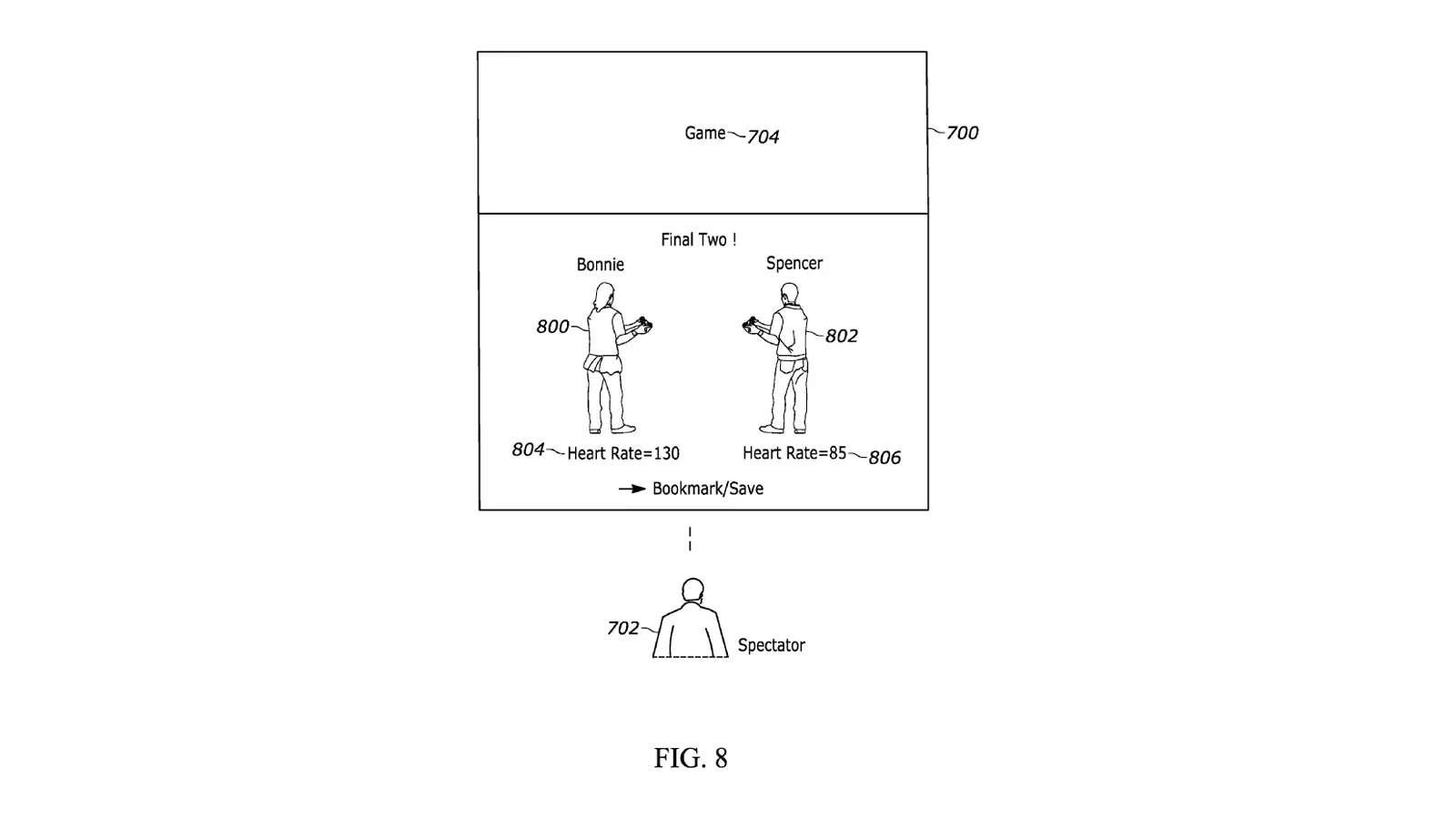 Sony Patent Hints At Biometric Sensors That Could Track Players' Heart Rate To Change Game Difficulty, NPC Behavior, And Record Gameplay Highlights