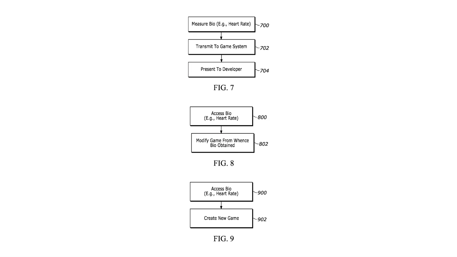 Sony Patent Hints At Biometric Sensors That Could Track Players' Heart Rate To Change Game Difficulty, NPC Behavior, And Record Gameplay Highlights