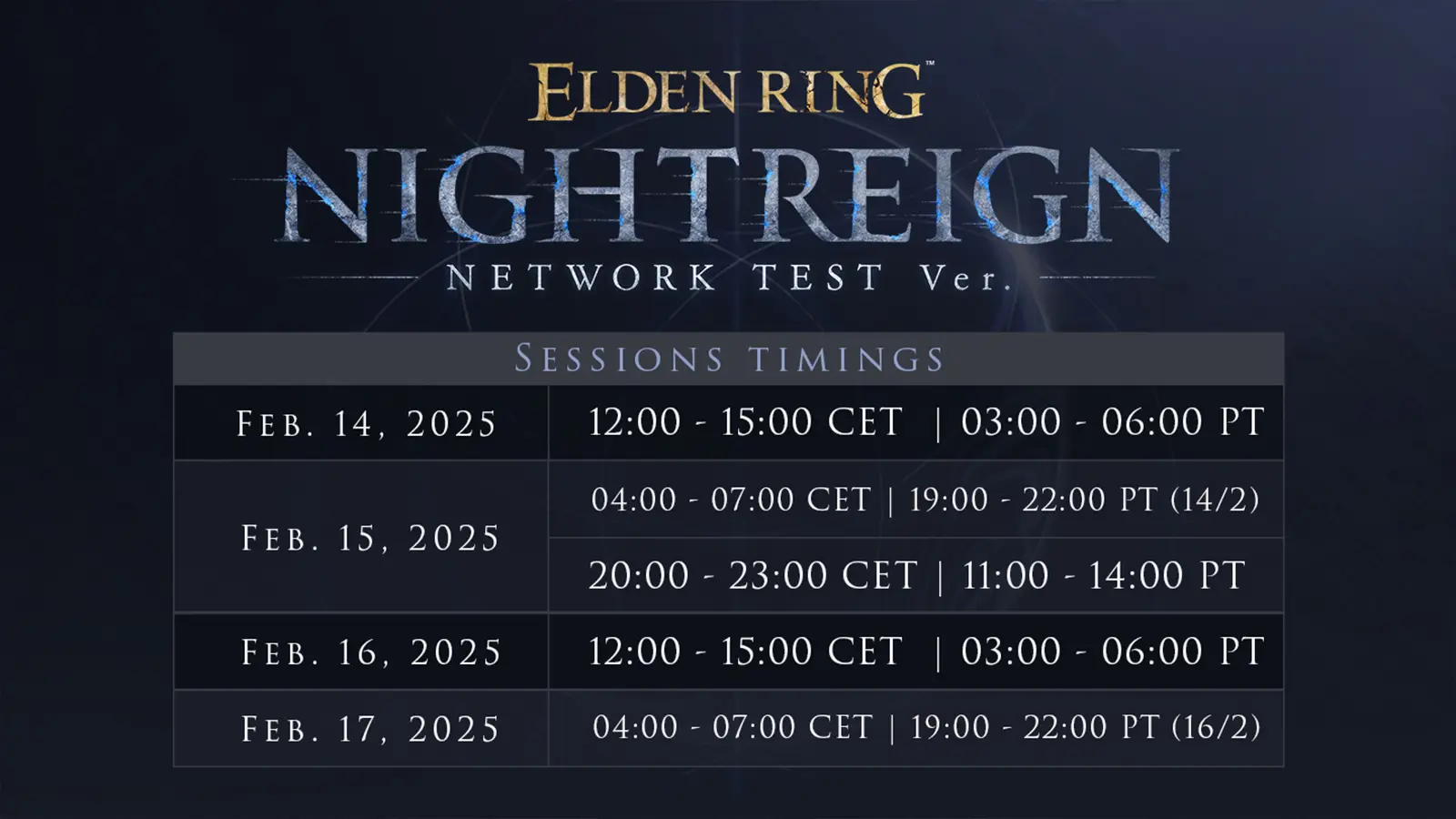 Elden Ring Nightreign Network Test Beta