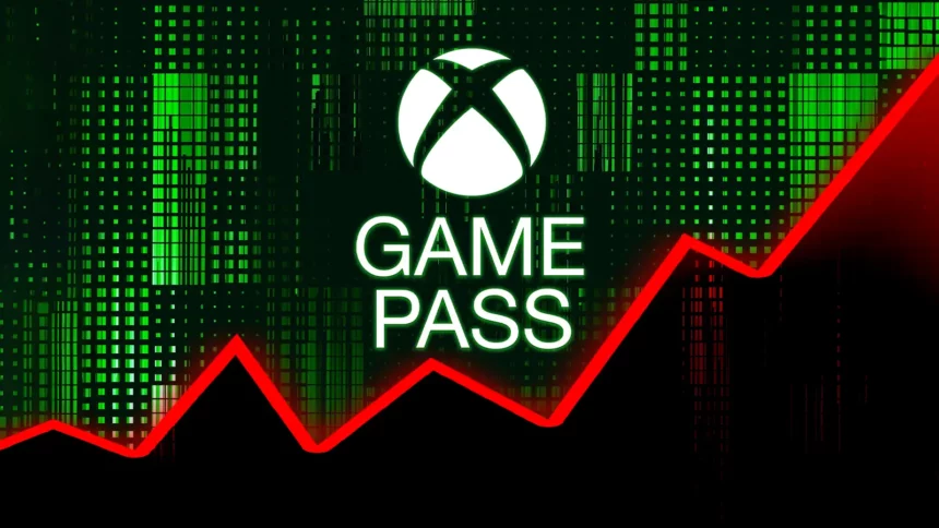 After Steep Xbox Console Price Hike, Game Pass Price Increase Rumored to Be Coming Soon