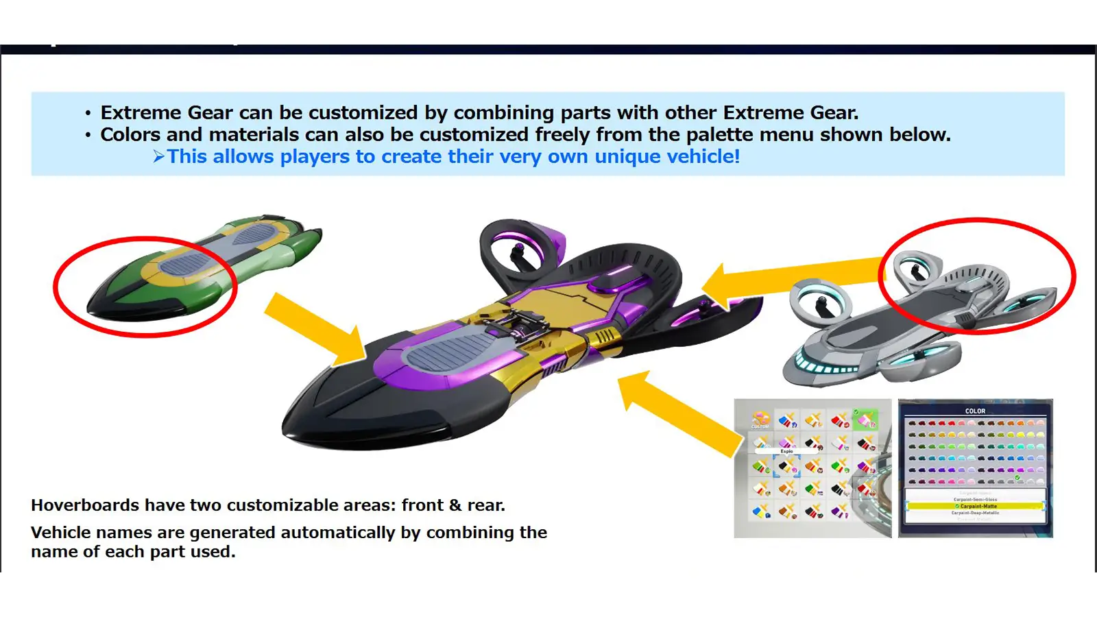 Massive Sonic Racing CrossWorlds Leak Reveals TMNT, SpongeBob, Avatar, and Minecraft Crossovers With Full Gameplay Footage