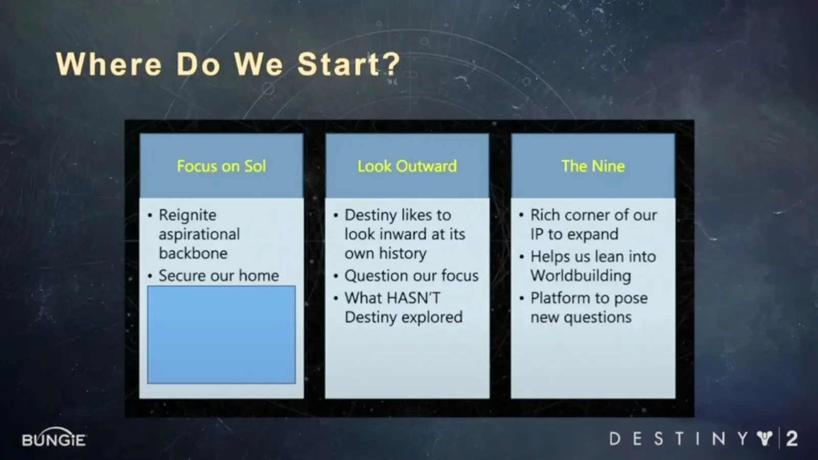Bungie Hired a Real Astrophysicist to Help Shape Destiny 2’s New Fate Saga and the Nine, Understanding the Science Behind Time, Dark Matter, and the Fourth Dimension in Edge of Fate