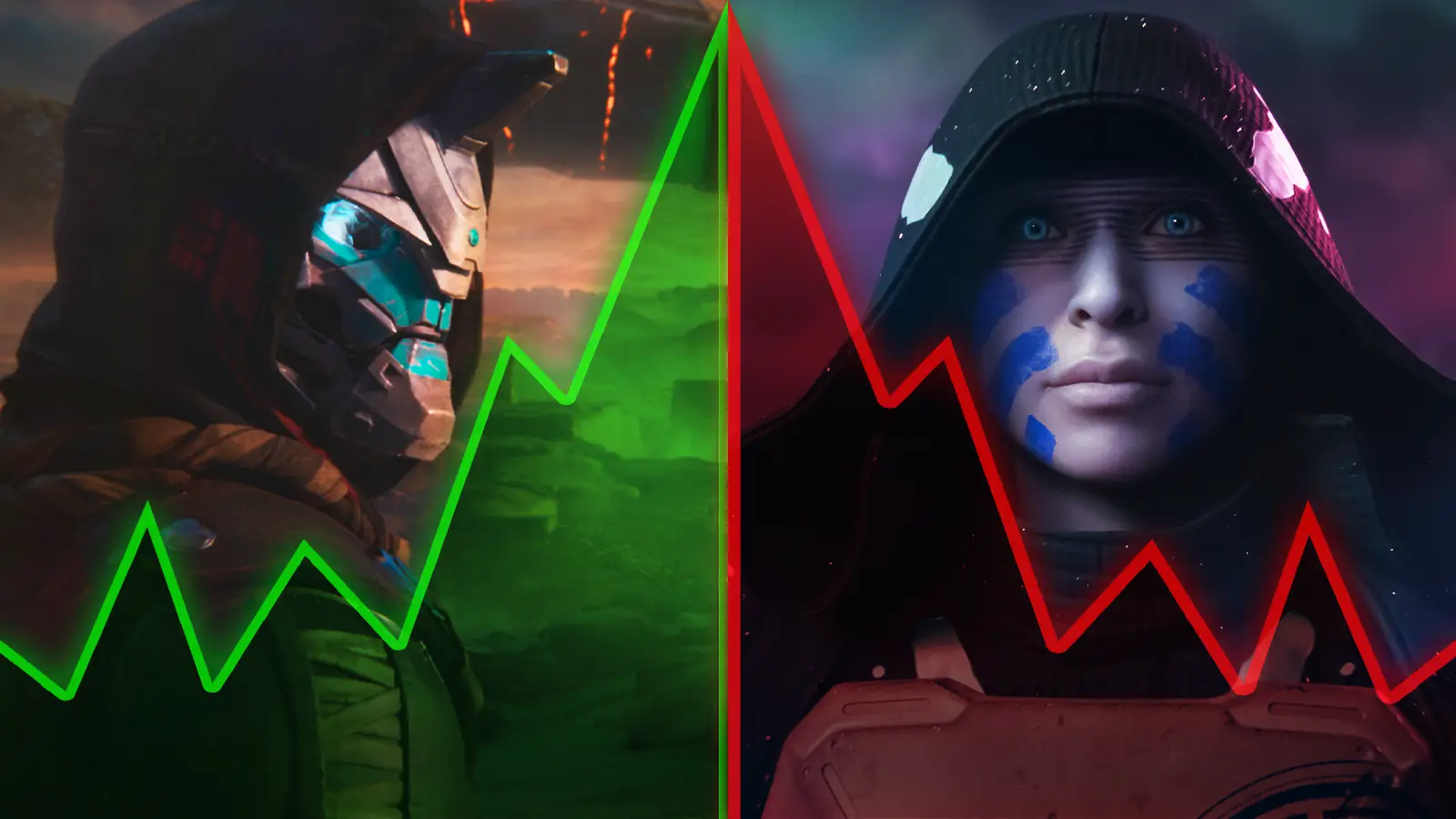 Data Shows Destiny 2 Edge of Fate Campaign Completions Down Nearly 70% Compared To The Final Shape