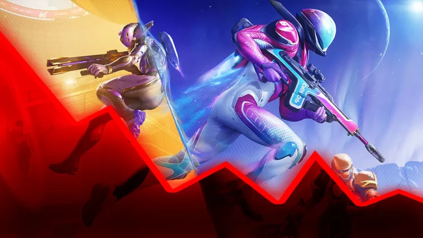 Splitgate 2 Has Lost Over 80% of Its Steam Players Less Than a Month After Launch