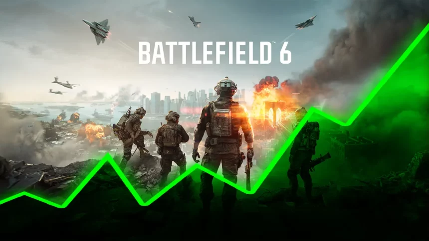 Battlefield 6 Breaks Its Own Launch Record With New All-Time Player Count Peak Over the Weekend, Confirms DICE