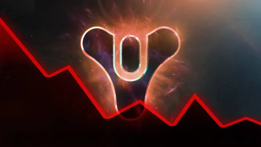 Destiny 2 Hits Lowest Player Count on Steam in Franchise History as Community Reaches Breaking Point