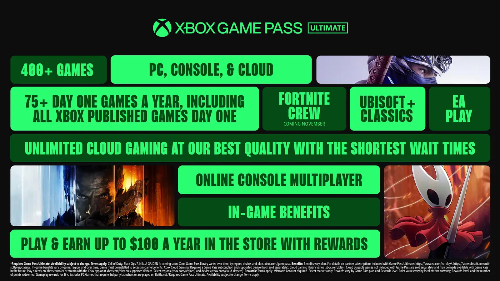 Microsoft Increasing Xbox Game Pass Ultimate by 50%, Here’s What Each Tier Costs Now