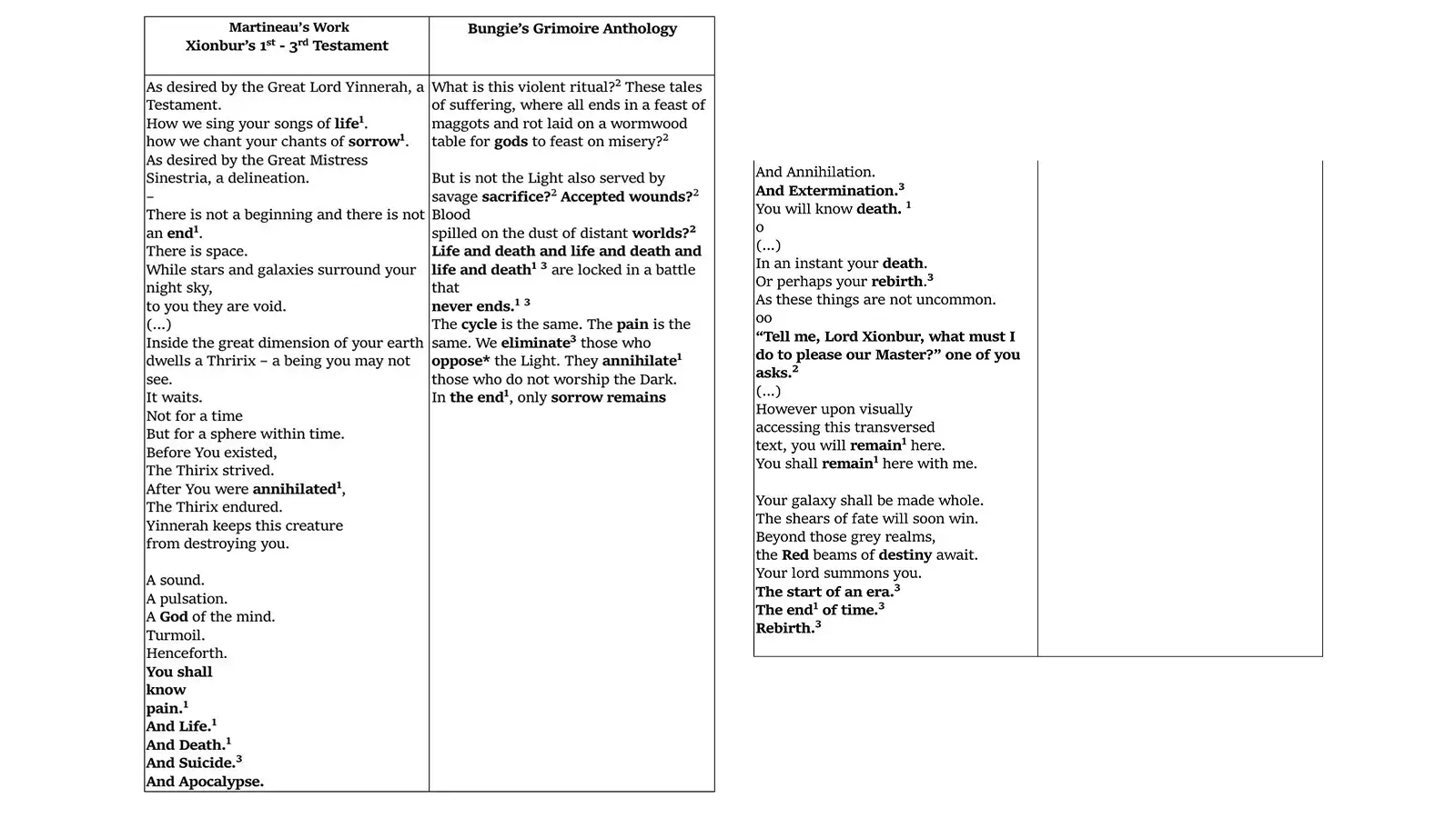 Bungie Hit With New Allegations in Destiny 2 Red War Lawsuit, Writer Says Grimoire Anthology Books Also Copied His Work
