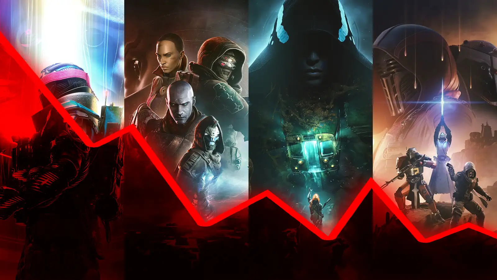 Destiny 2 drops out of Steam’s top 100 sellers just days before Renegades launch