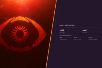 Destiny 2 Trials of Osiris hits another brutal population drop as top PvP streamer warns cheaters can now instantly crash the whole game