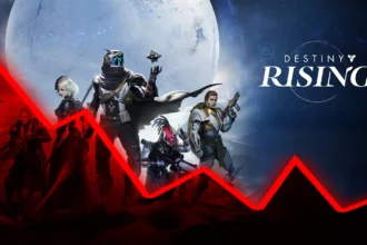 Destiny Rising Revenue Drops 65% in October 2025