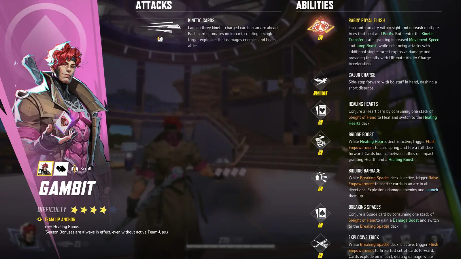 Marvel Rivals Gambit Abilities: Full Breakdown