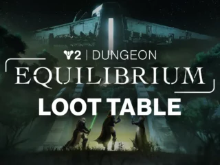 Destiny 2 Equilibrium Loot Table: Dungeon Weapons and Armor