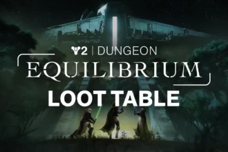 Destiny 2 Equilibrium Loot Table: Dungeon Weapons and Armor