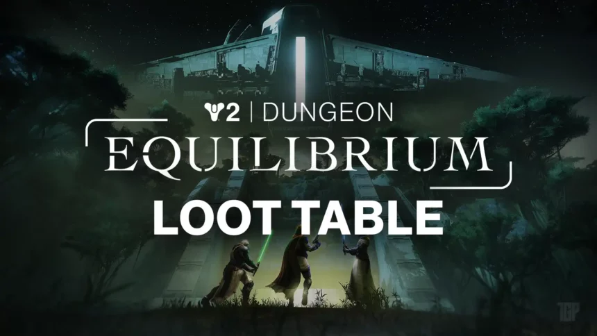 Destiny 2 Equilibrium Loot Table: Dungeon Weapons and Armor